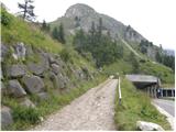 Rifugio Castiglioni Marmolada - Rifugio Viel del Pan